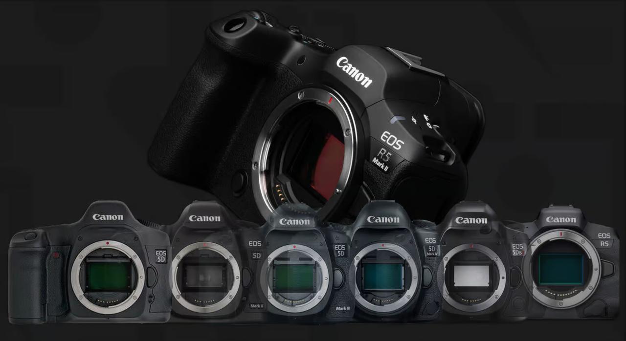 Linha do Tempo Canon
