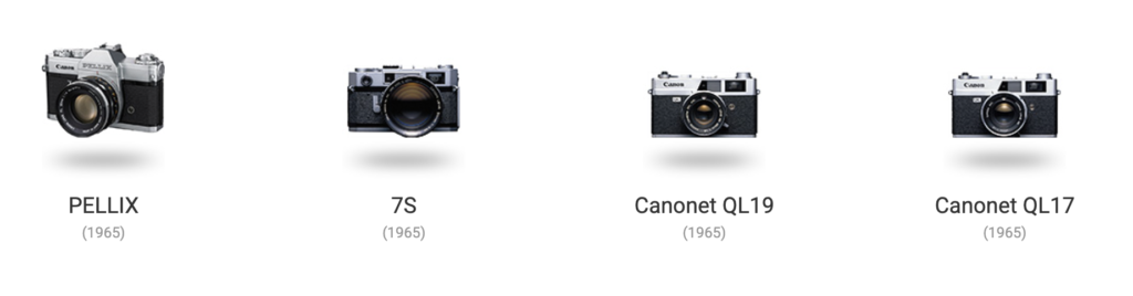 Linha do Tempo das Câmeras Canon