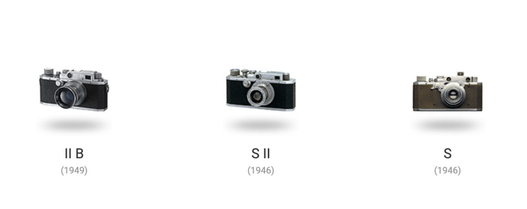 Linha do Tempo das Câmeras Canon