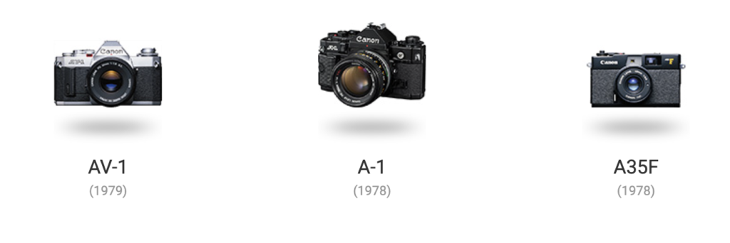Linha do Tempo das Câmeras Canon