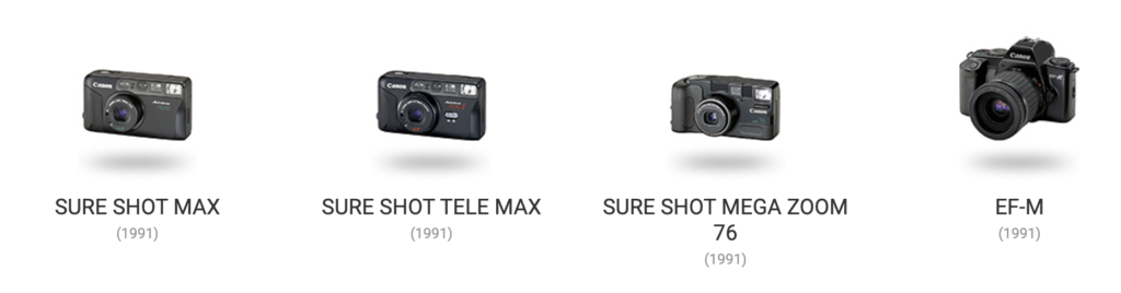 Linha do Tempo das Câmeras Canon