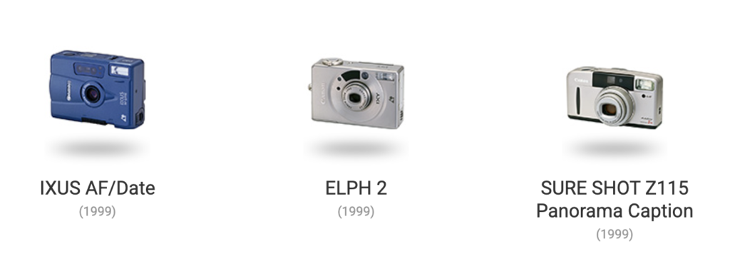 Linha do Tempo das Câmeras Canon