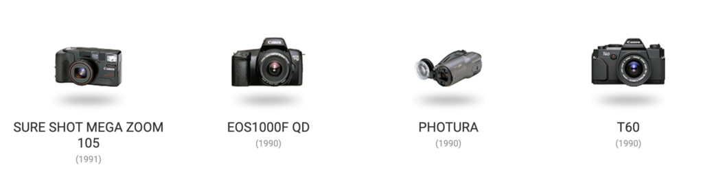 Linha do Tempo das Câmeras Canon