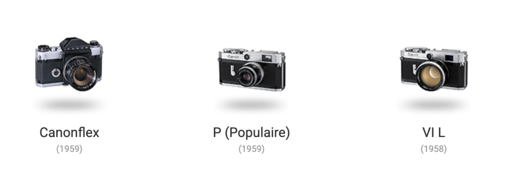 Linha do Tempo das Câmeras Canon