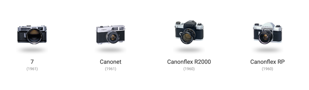 Linha do Tempo das Câmeras Canon