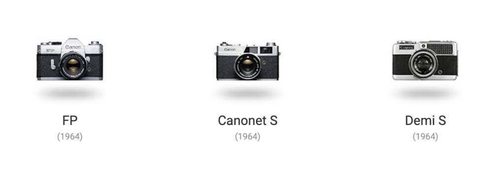 Linha do Tempo das Câmeras Canon