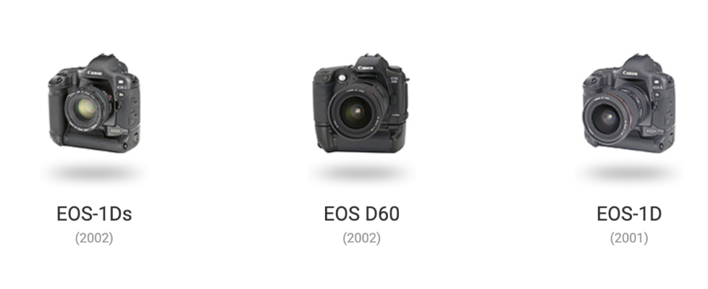 Linha do Tempo das Câmeras Canon