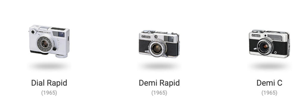 Linha do Tempo das Câmeras Canon