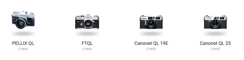 Linha do Tempo das Câmeras Canon