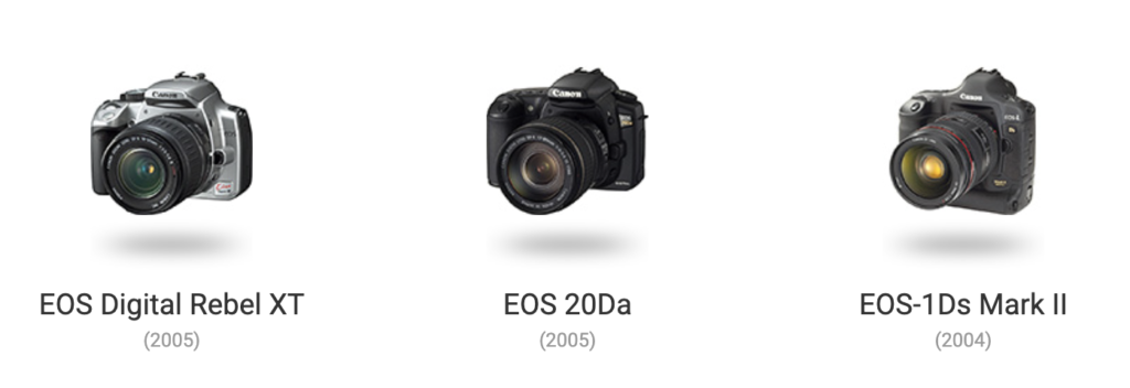 Linha do Tempo das Câmeras Canon