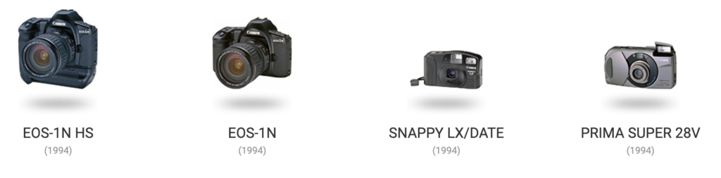 Linha do Tempo das Câmeras Canon