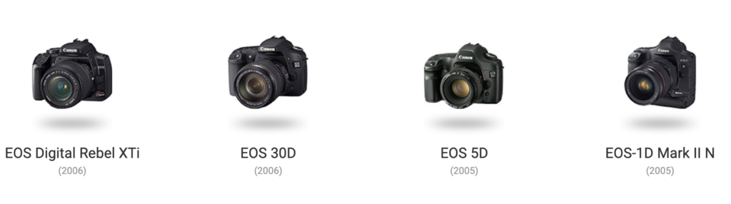 Linha do Tempo das Câmeras Canon