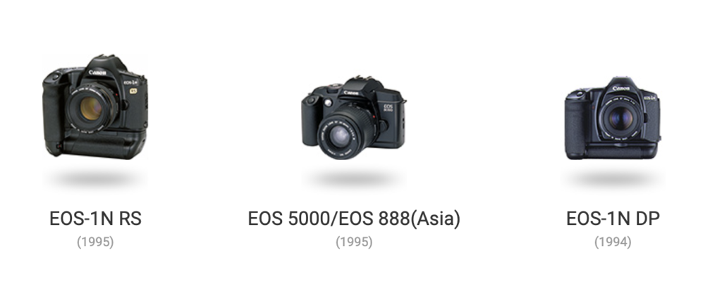 Linha do Tempo das Câmeras Canon