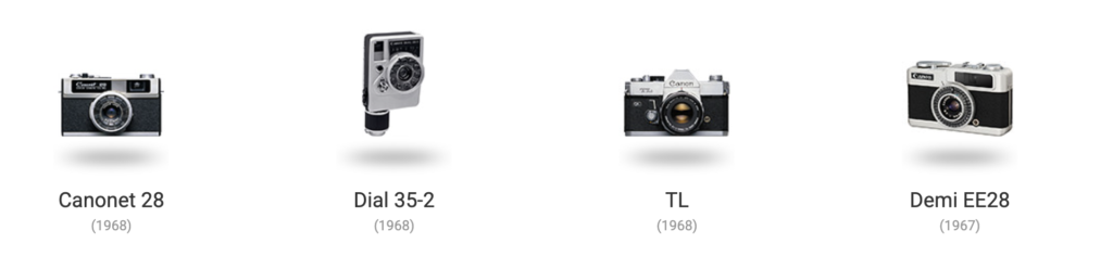 Linha do Tempo das Câmeras Canon