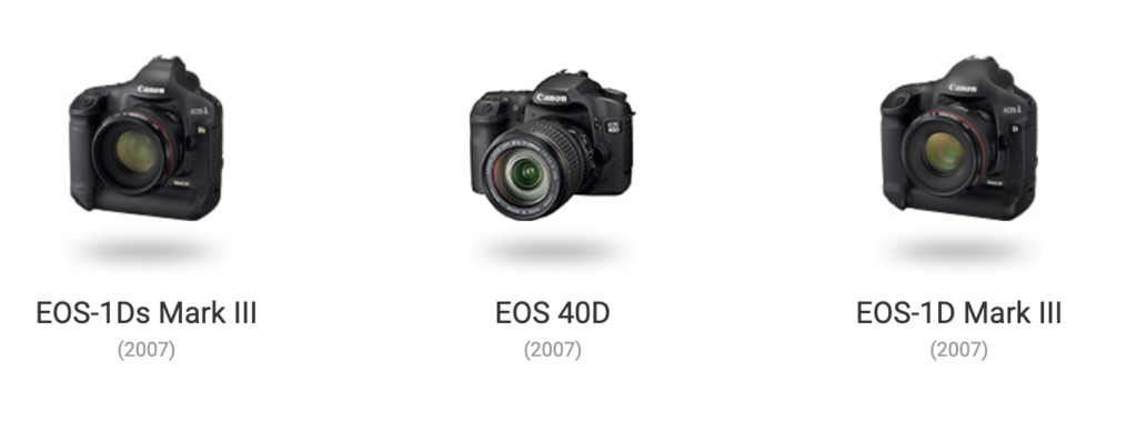 Linha do Tempo das Câmeras Canon