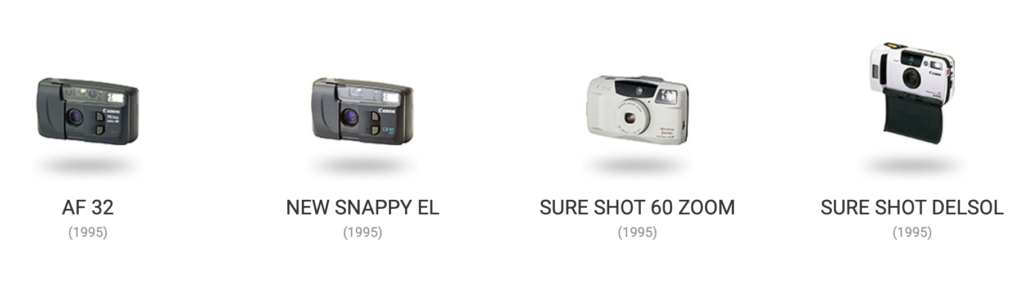 Linha do Tempo das Câmeras Canon