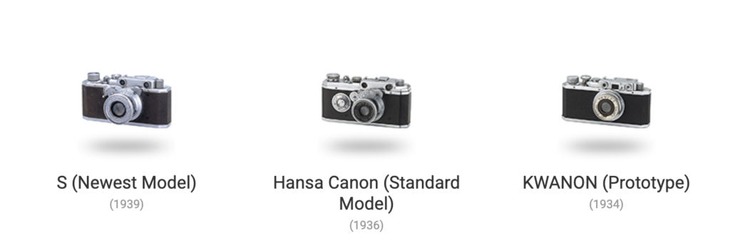 Linha do Tempo das Câmeras Canon