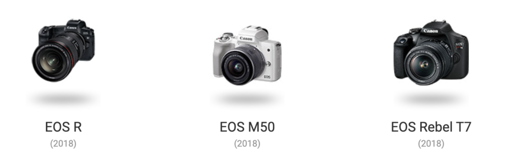 Linha do Tempo das Câmeras Canon