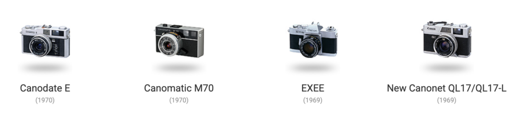 Linha do Tempo das Câmeras Canon