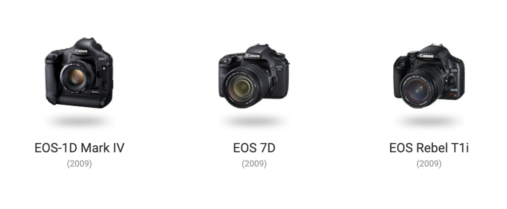 Linha do Tempo das Câmeras Canon