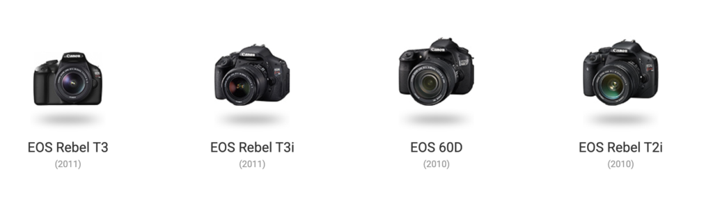 Linha do Tempo das Câmeras Canon
