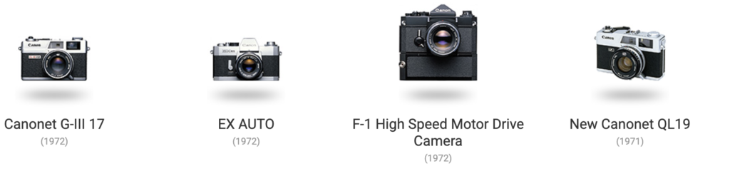 Linha do Tempo das Câmeras Canon