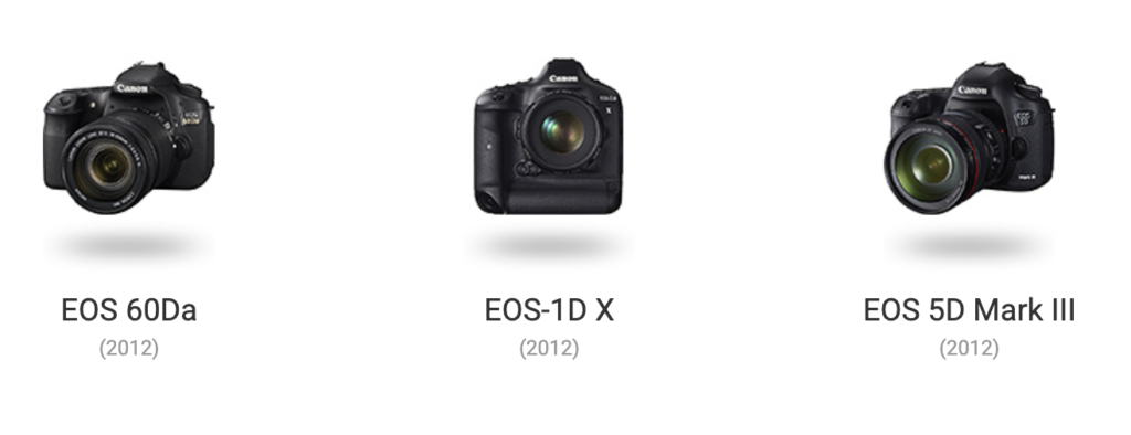 Linha do Tempo das Câmeras Canon