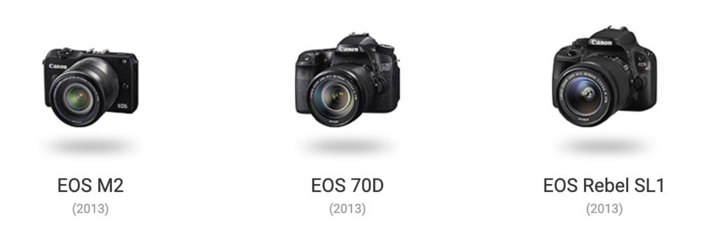 Linha do Tempo das Câmeras Canon