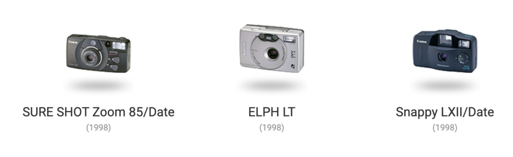 Linha do Tempo das Câmeras Canon