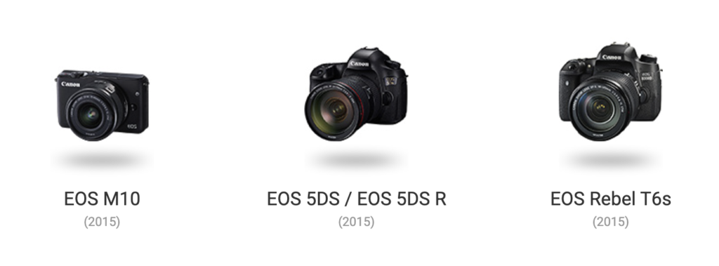 Linha do Tempo das Câmeras Canon