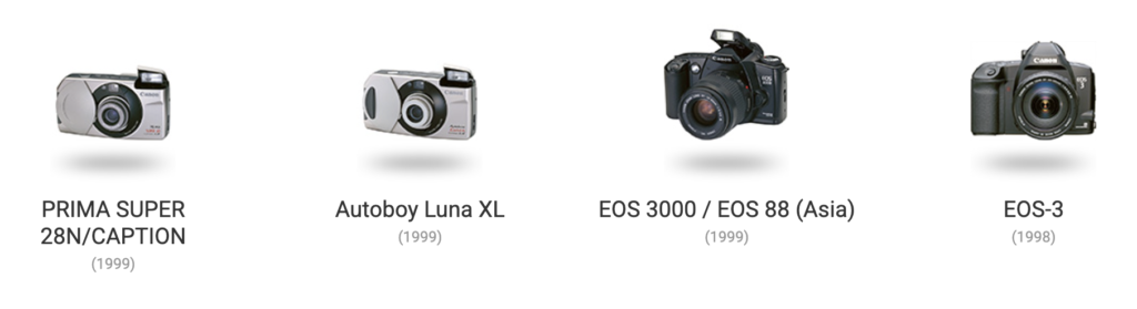 Linha do Tempo das Câmeras Canon