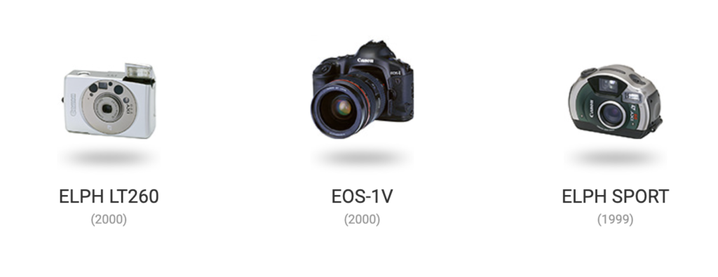 Linha do Tempo das Câmeras Canon