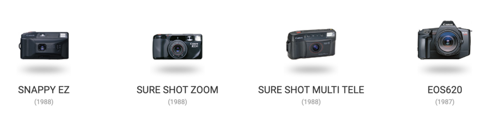 Linha do Tempo das Câmeras Canon