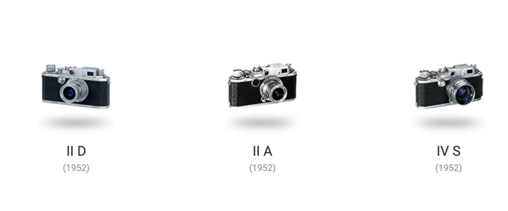 Linha do Tempo das Câmeras Canon