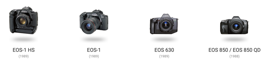 Linha do Tempo das Câmeras Canon