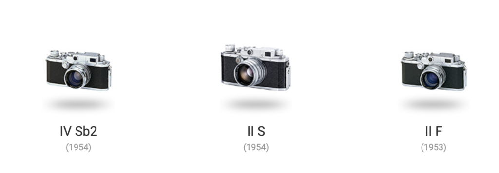 Linha do Tempo das Câmeras Canon