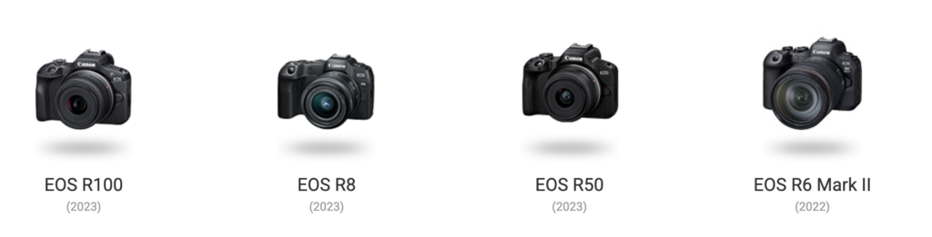 Linha do Tempo das Câmeras Canon
