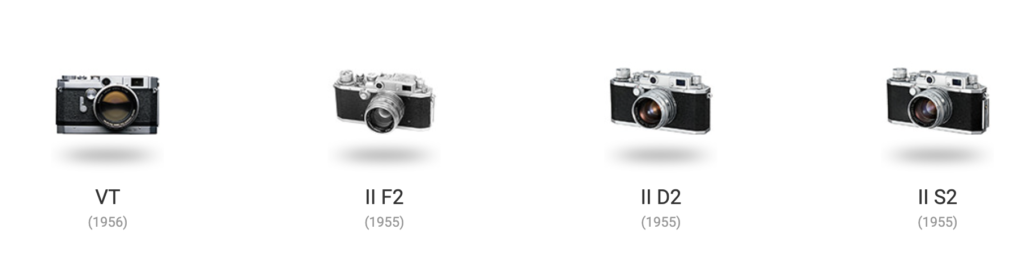 Linha do Tempo das Câmeras Canon