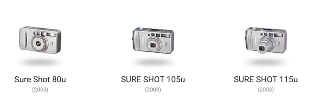 Linha do Tempo das Câmeras Canon