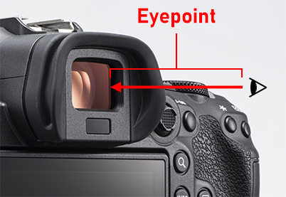Alívio ocular na fotografia: o que é e por que importa no visor da câmera?